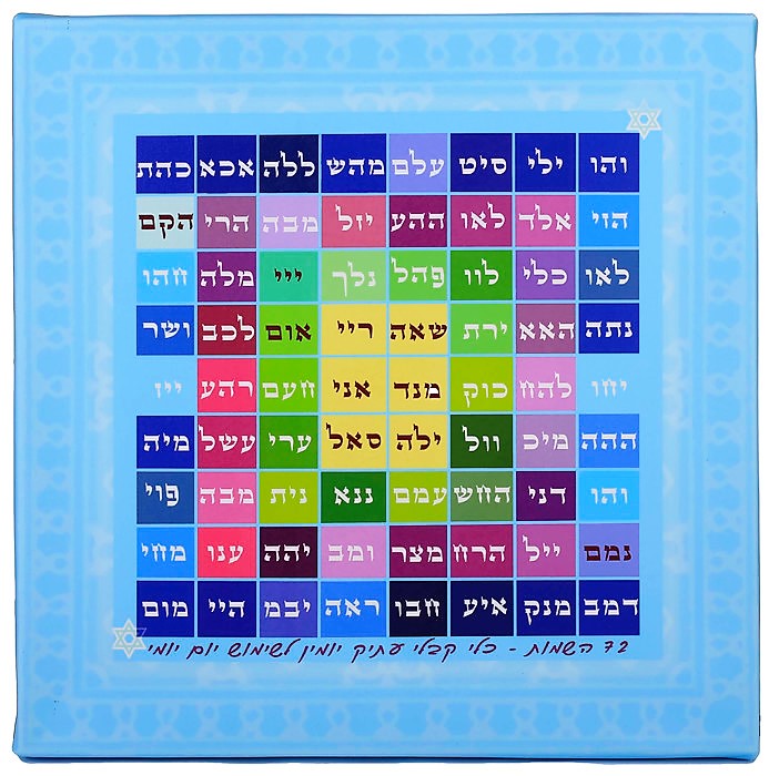 קנבס ע"ב השמות