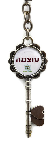 5 מפתחות ברכות 5 מפתחות ברכות